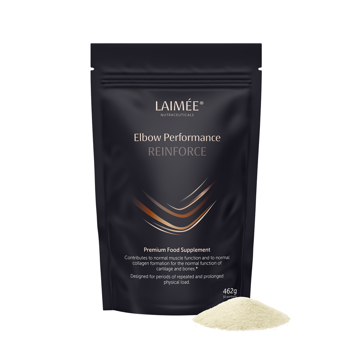 Elbow Performance: REINFORCE